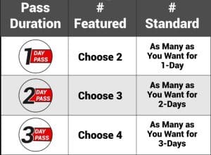 Tour Pass Attraction Grid
